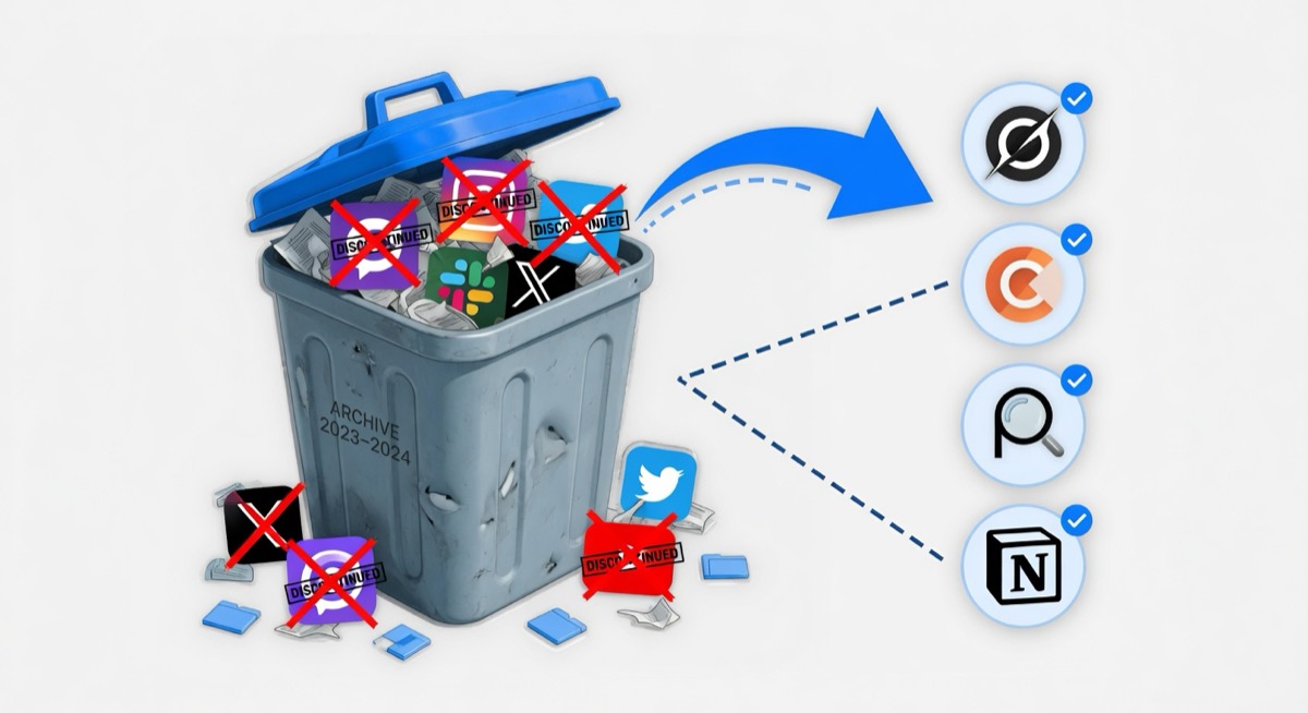 Seven AI tools crossed out on a 2026 churn report illustration for AI Tools Radar