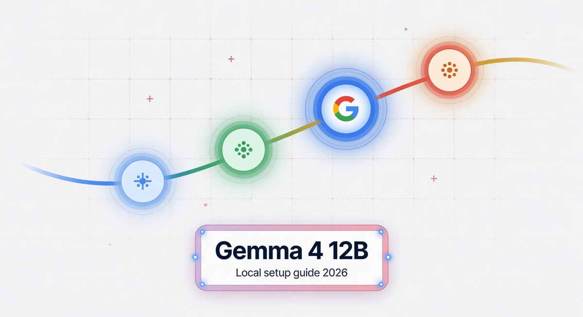 Gemma 4 12B local setup guide featured image with connected AI model nodes on AI Tools Radar