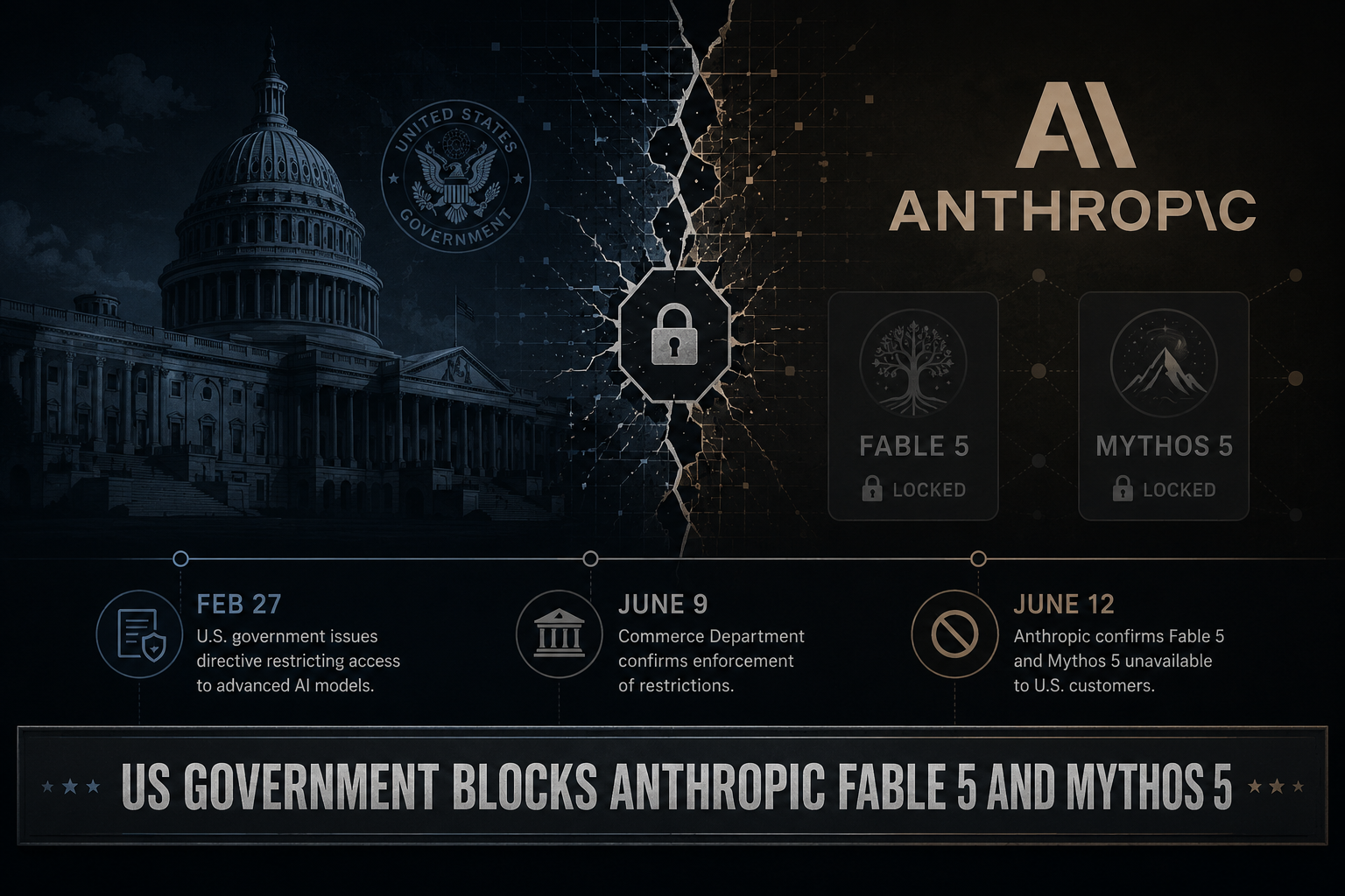 US Government ban on Anthropic Fable 5 and Mythos 5 featured image on AI Tools Radar